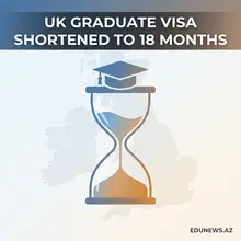 UK to Shorten Post-Study Work Visa from Two Years to 18 Months in 2027