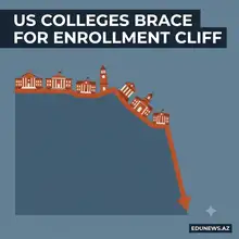 US Colleges Brace for "Enrollment Cliff" as Demographic Decline Deepens