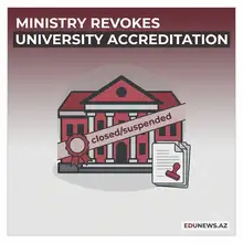 Ministry Strips Baku Girls University of Accreditation, Moves to Cancel Its License
