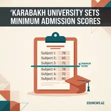 Karabakh University Announces Minimum Admission Scores for Bachelor's Programs