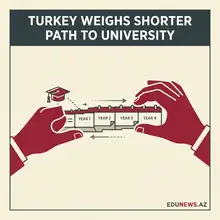 Turkey's Education Minister Signals Push to Shorten Compulsory Schooling, Enable Earlier University Entry