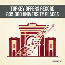 Turkey Offers a Record 805,000 University Places for 2026 — With AI and Cybersecurity Quotas Expanding Fast