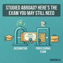 Studied Abroad? Here's the Exam You Might Not Know You Need to Take Before You Can Legally Work in Azerbaijan