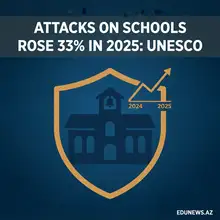 On the Day Meant to Protect Schools From Attack, UNESCO's Own Numbers Show the Opposite Is Happening