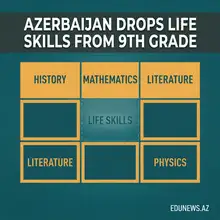 Azerbaijan Drops "Life Skills" From 9th Grade — a Textbook Case of the "Null Curriculum" in Action