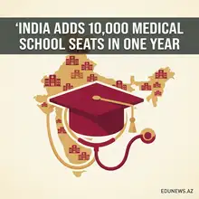 India Just Added Nearly 10,000 Medical School Seats in a Single Year — and It's Slowing Down, Not Speeding Up