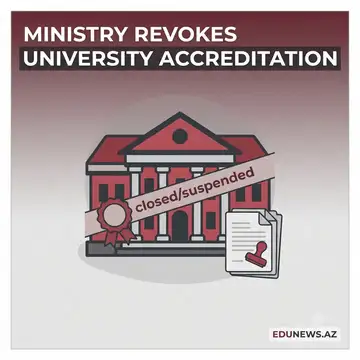 Ministry Strips Baku Girls University of Accreditation, Moves to Cancel Its License