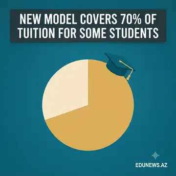 New Tuition Financing Model Lets Some Paid-Specialty Students Study for Free