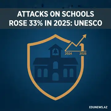 On the Day Meant to Protect Schools From Attack, UNESCO's Own Numbers Show the Opposite Is Happening