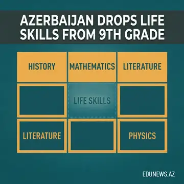 Azerbaijan Drops "Life Skills" From 9th Grade — a Textbook Case of the "Null Curriculum" in Action