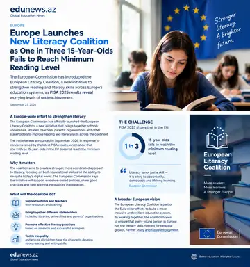 Europe Launches New Literacy Coalition as One in Three 15-Year-Olds Struggles With Reading