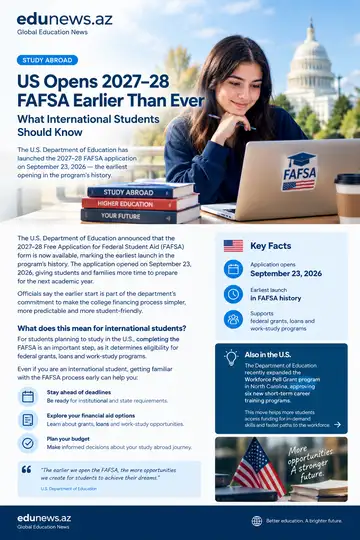 US Opens 2027–28 FAFSA Earlier Than Ever: What Students Need to Know