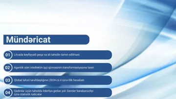 Beynəlxalq Təhsil İcmalı – May 2025