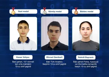Məktəblilərimiz IX “Info1Cup” proqramlaşdırma müsabiqəsində uğur qazanıblar