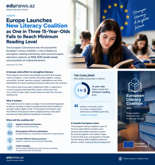 Europe Launches New Literacy Coalition as One in Three 15-Year-Olds Struggles With Reading