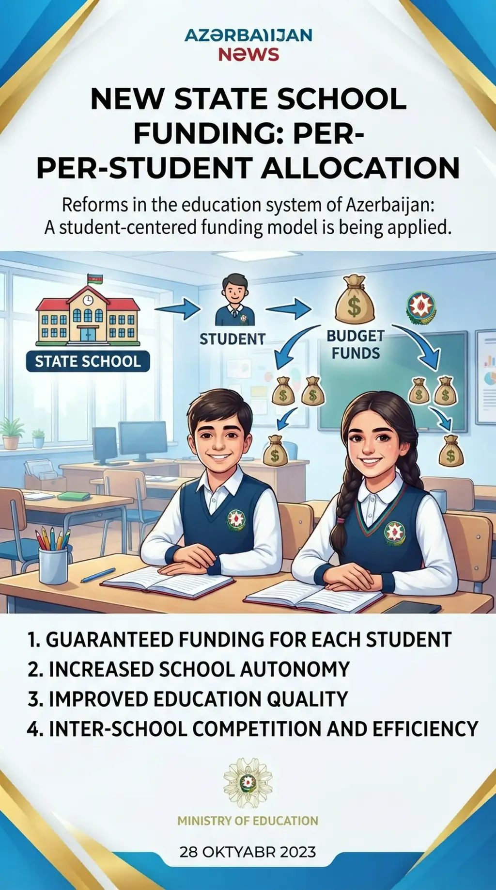 Azerbaijan Introduces New Per-Student Funding Model for State Schools