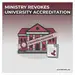 Ministry Strips Baku Girls University of Accreditation, Moves to Cancel Its License
