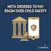 Meta Ordered to Pay $942 Million Over Failure to Protect Children Online