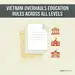 Vietnam Rolls Out Sweeping Education Rule Changes Across Every School Level