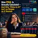 How PISA Is Actually Calculated — And Why "China Is #1" Isn't as Simple as It Sounds