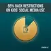 Survey: 88.2% of Respondents Support Restrictions on Children's Social Media Use