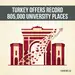 Turkey Offers a Record 805,000 University Places for 2026 — With AI and Cybersecurity Quotas Expanding Fast