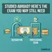 Studied Abroad? Here's the Exam You Might Not Know You Need to Take Before You Can Legally Work in Azerbaijan