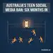 Australia Banned Kids From Social Media. Six Months Later, the Data Says It Mostly Didn't Work
