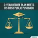 The 3-Year Bachelor's Debate Gets Its First Public Pushback: "Some Specialties Should Stay Four Years"