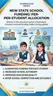 Azerbaijan Introduces New Per-Student Funding Model for State Schools